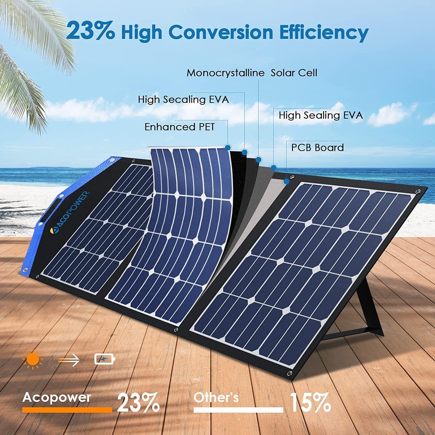 ACOPOWER Solar Freezer Portable Cooler with Solar Panel - Benebomo