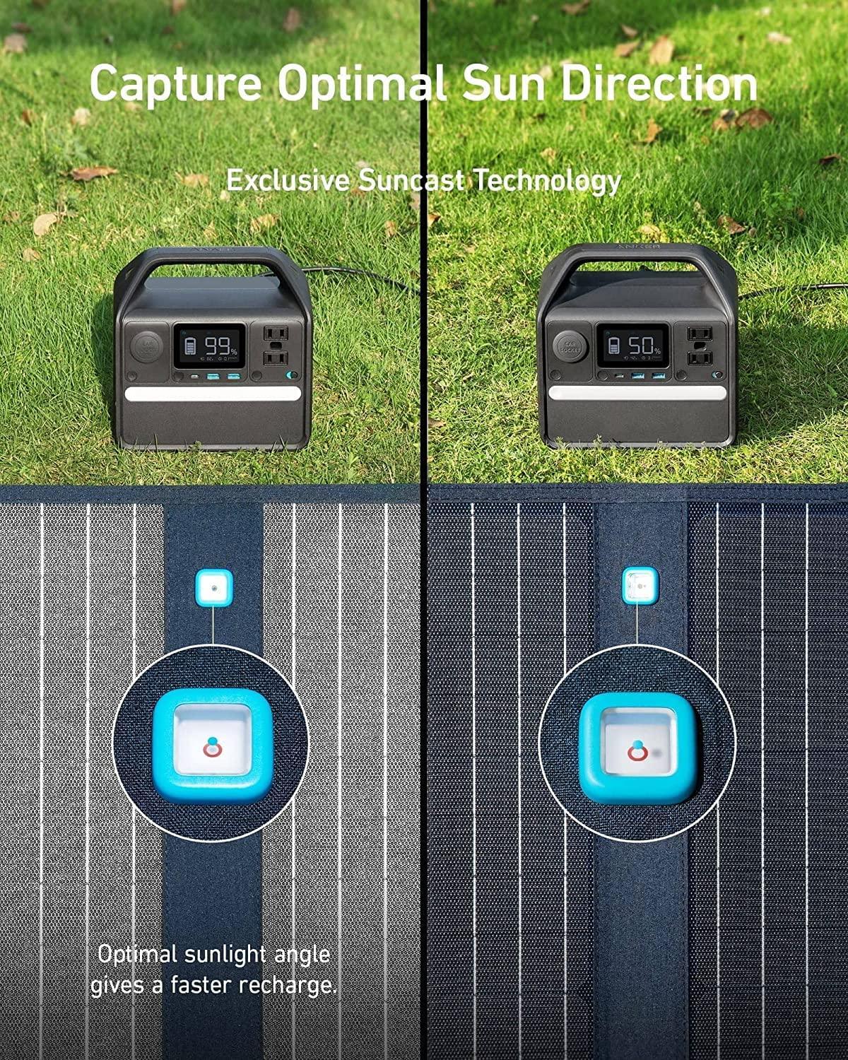 Anker 625 Solar Panel 100W for Camping, Off - grid Living - Benebomo