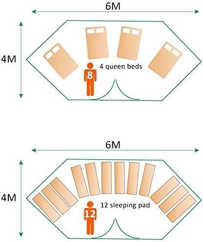 Unistrength Large Bell Tent Glamping Tent Capacity