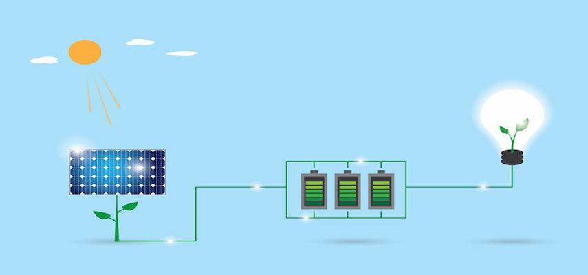 How Do Solar Panels Work: All You Need to Know - Benebomo