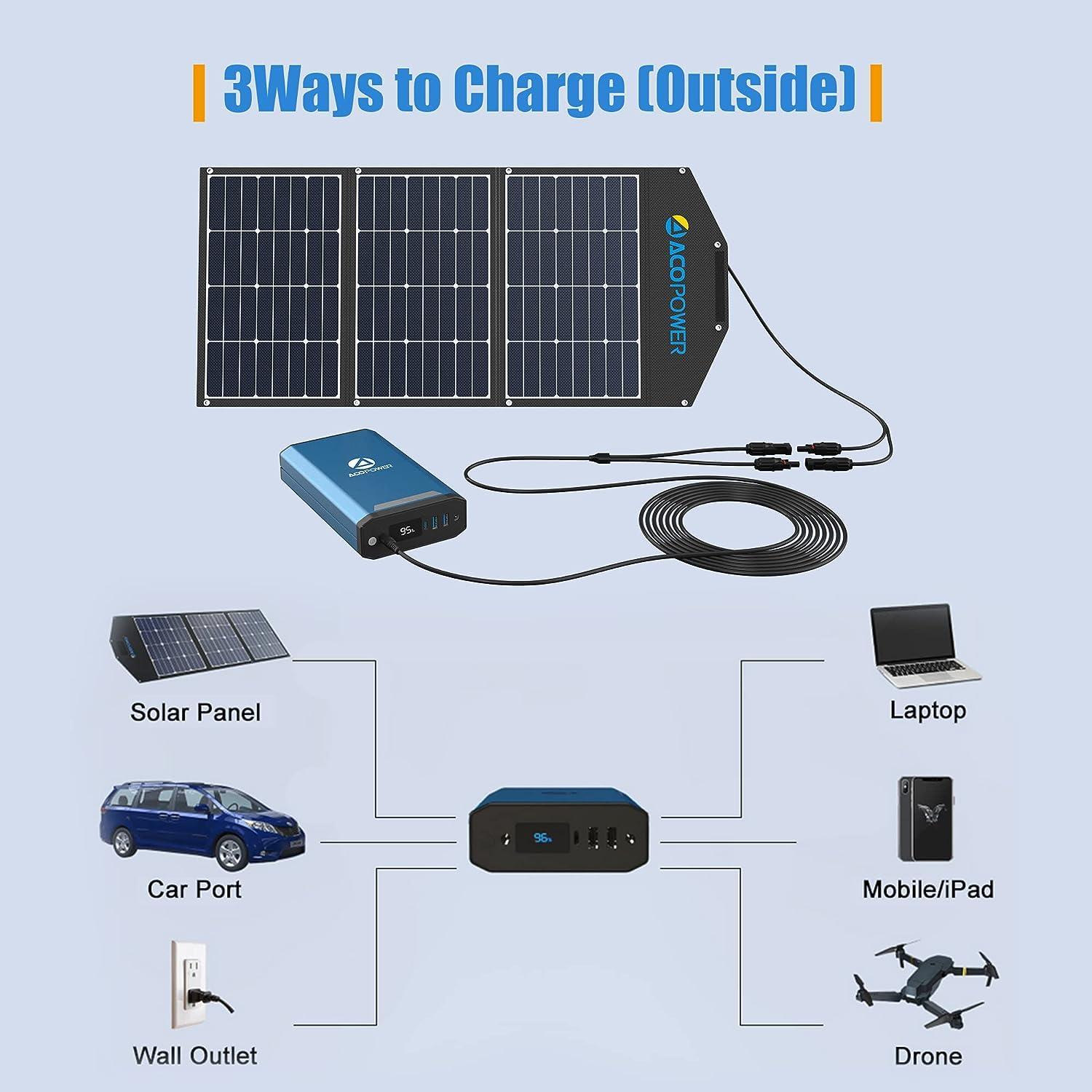 ACOPOWER Solar Freezer Portable Cooler with Solar Panel - Benebomo