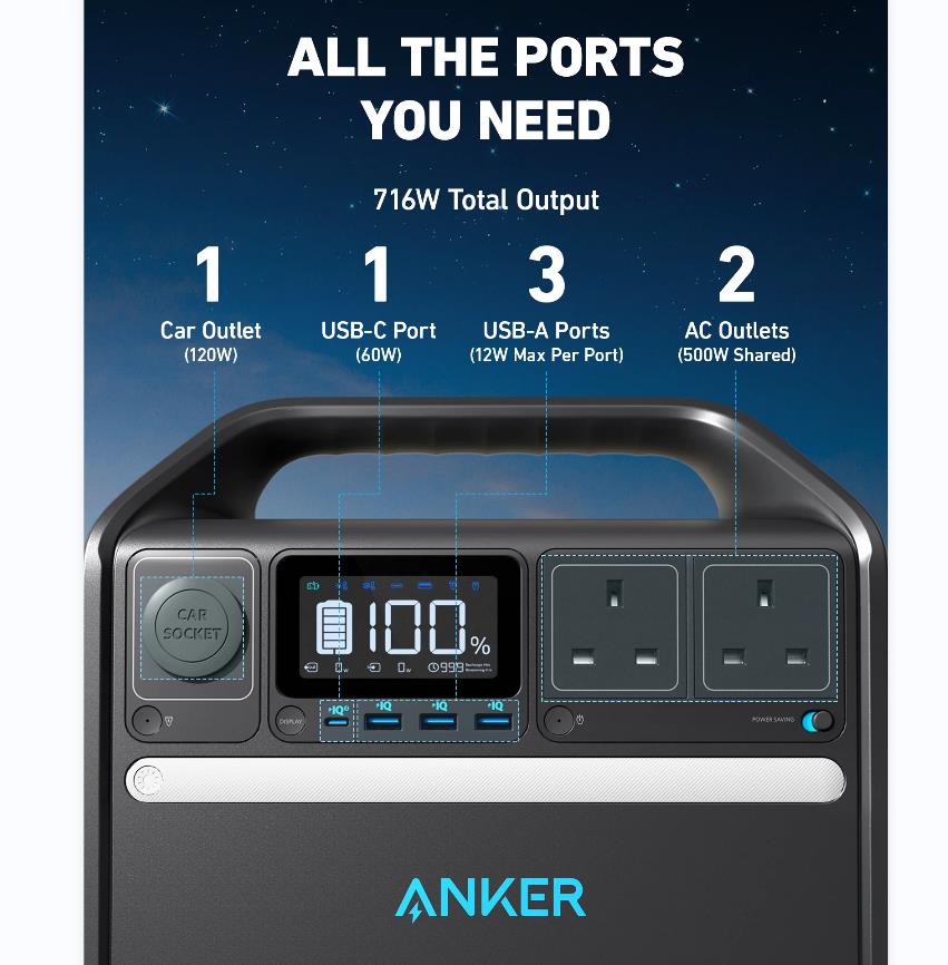 Anker 535 Solar Generator 7 Charging Ports