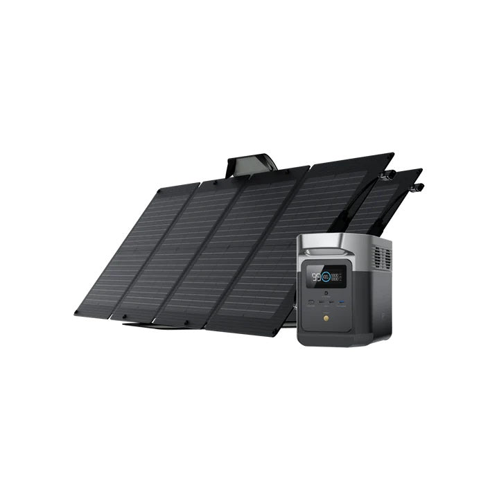 Ecoflow Delta Mini 2 110W Portable Solar Panel