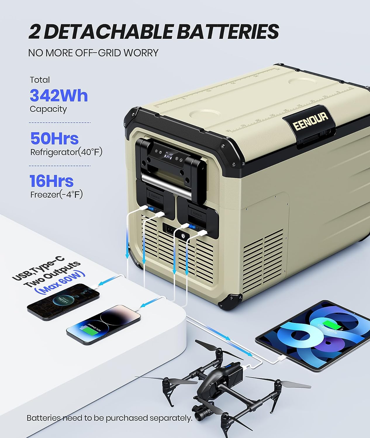 Eenour Portable Cooler With Solar Power With Battery