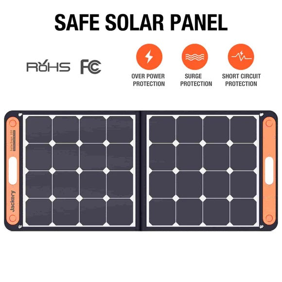 Jackery 100W Solar Panel Safe