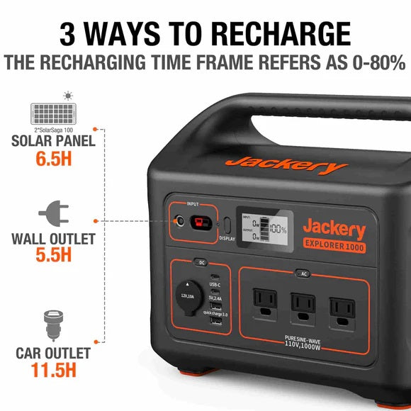 Jackery Explorer 1000 Portable Power Station Charging Methods