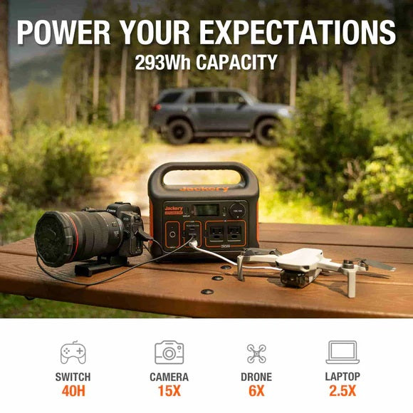 Jackery Explorer 300 Portable Power Station Compatibility