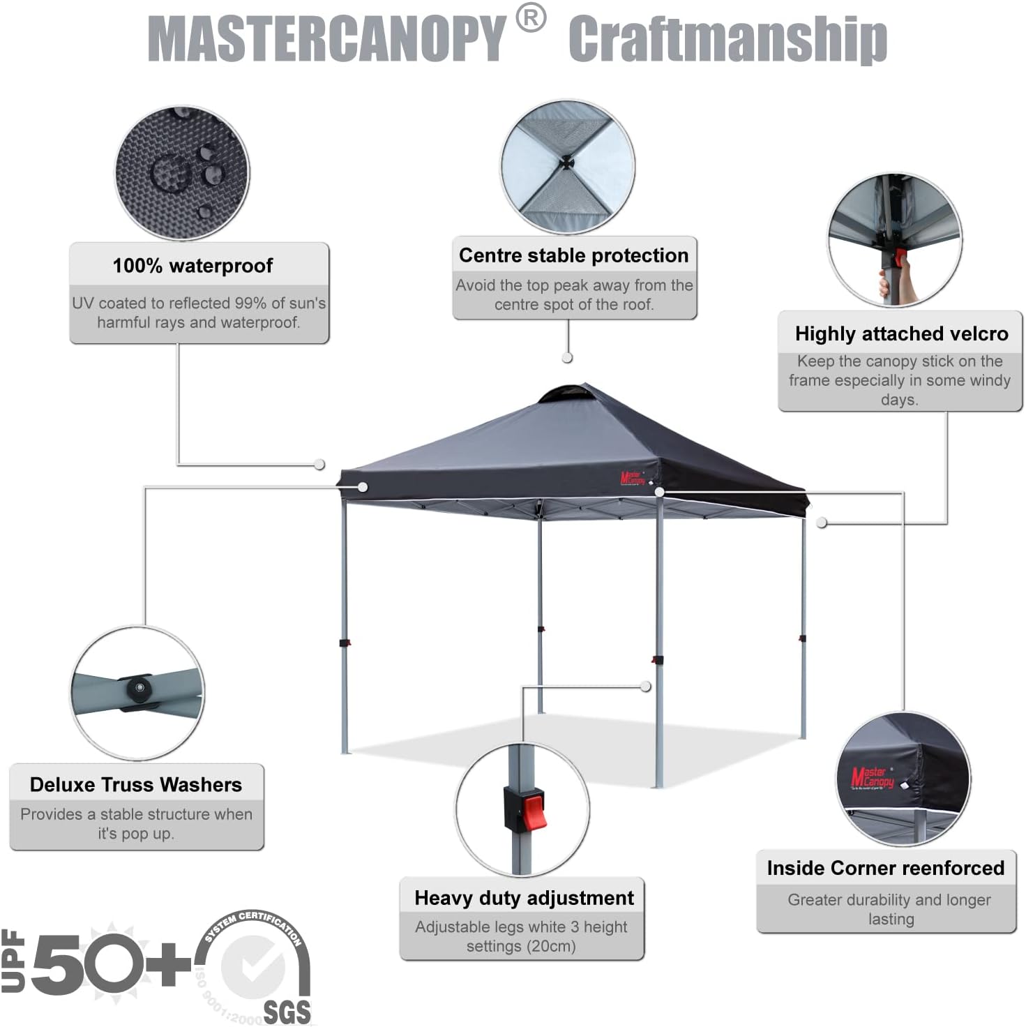 mastercanopy gazebo tent black pvc pop up gazebo details